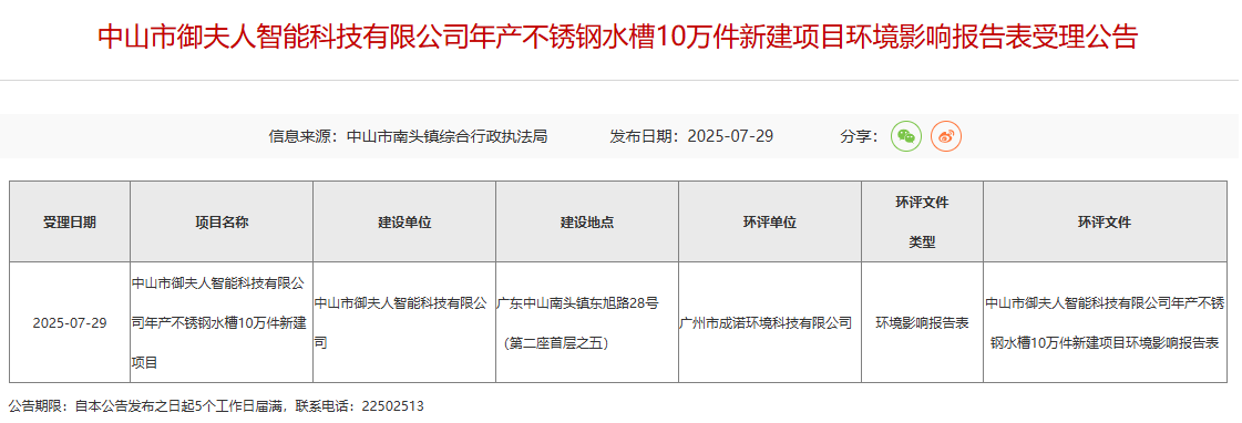 中山御夫人智能科技公司年产10万件不锈钢水槽新建项目环评获受理