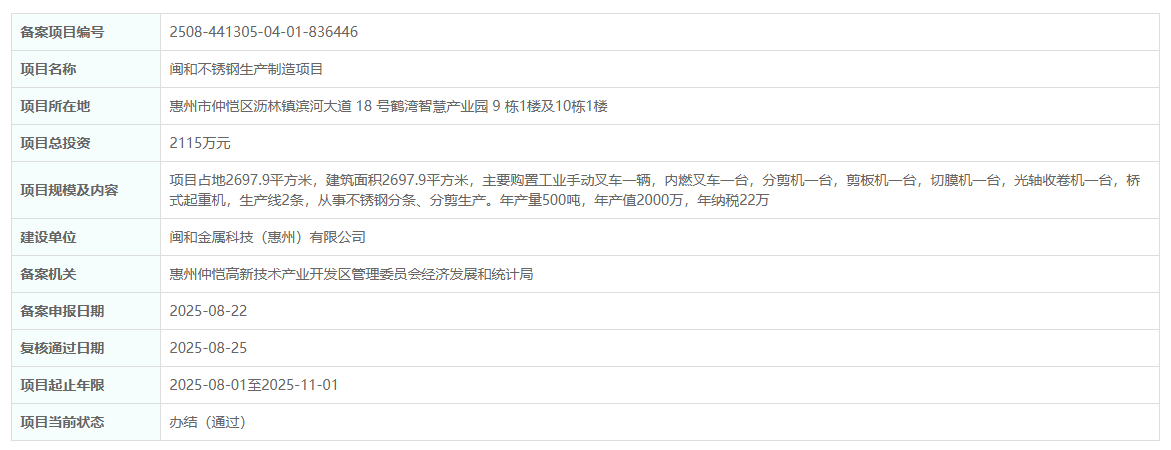 闽和金属科技（惠州）有限公司闽和不锈钢生产制造项目备案复核获通过